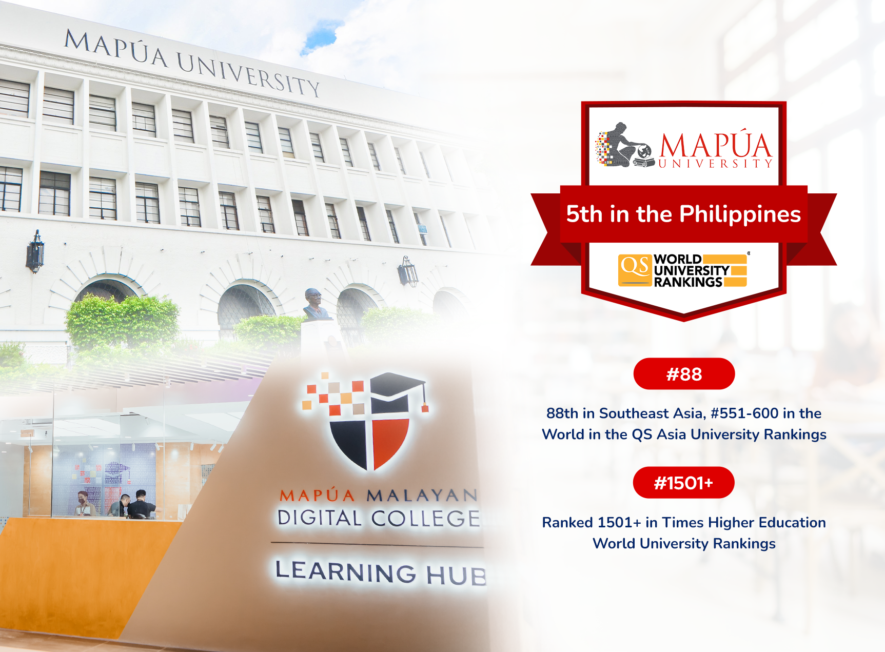 Mapua mobile banner